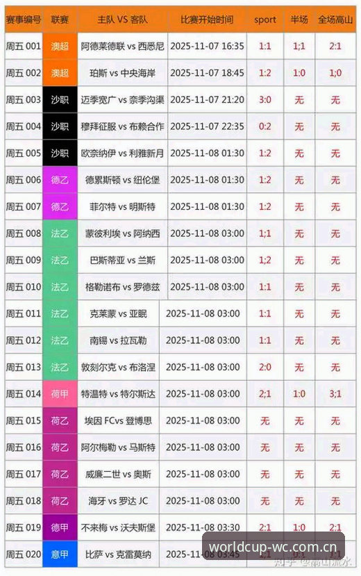 世界杯竞彩平台深度评测：2026正版竞猜入口App体验报告